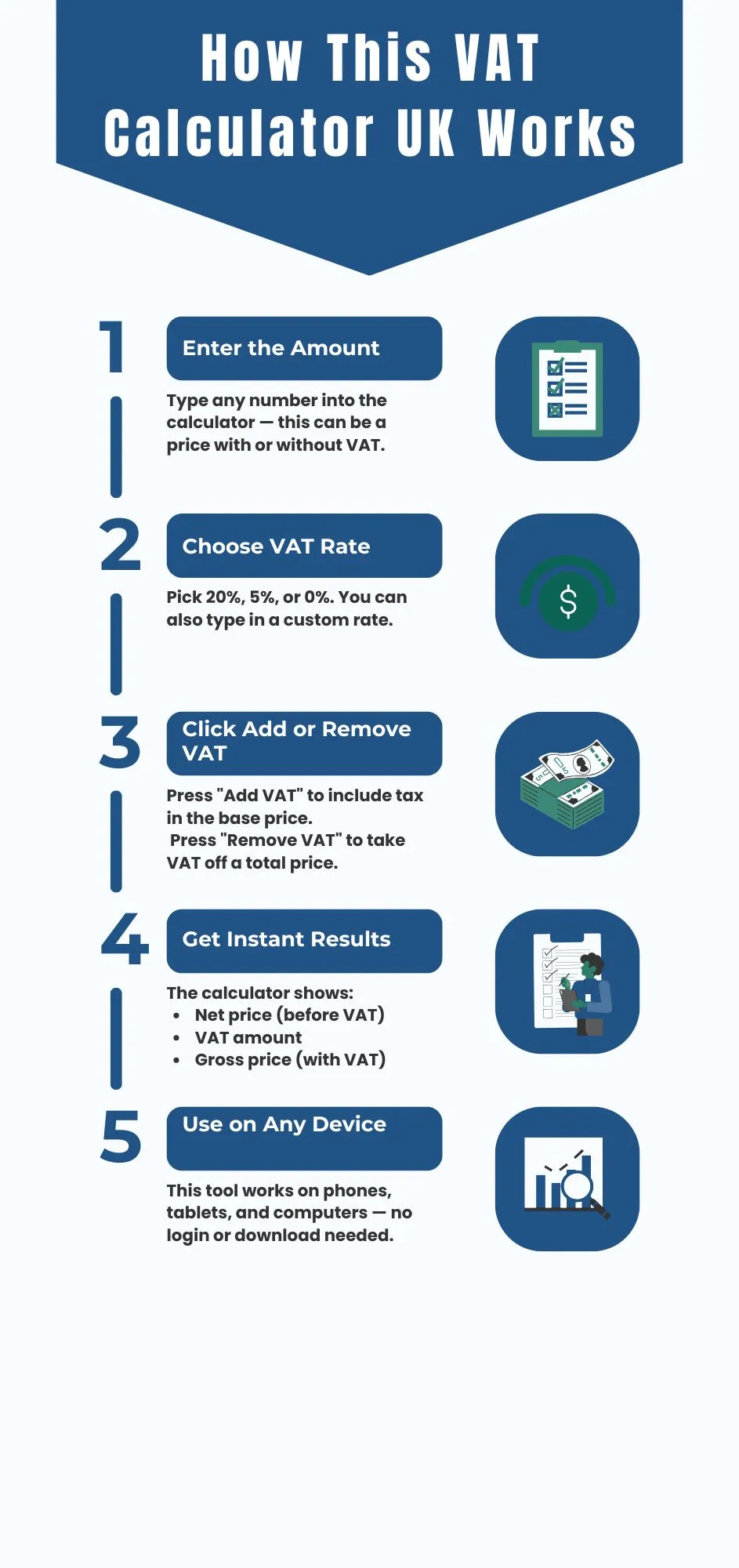 Vat Calculator UK